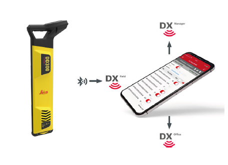 DD300 Connect et DX Shield